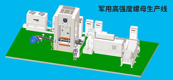 全自動特種螺母鍛造生產(chǎn)線